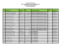 Placement 2014 Engineering Final.pdf